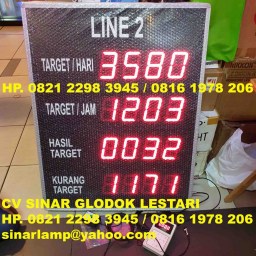 Display Counter Produksi Target Hari Jam 7 segment 4 Inch